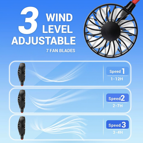 SunVentix® AeroFlex 360™